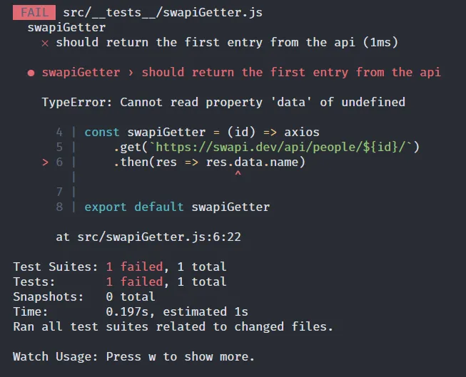 Mock Axios with no return